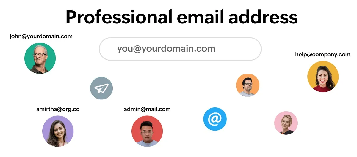 9 cách đặt tên email chuyên nghiệp trong digital marketing