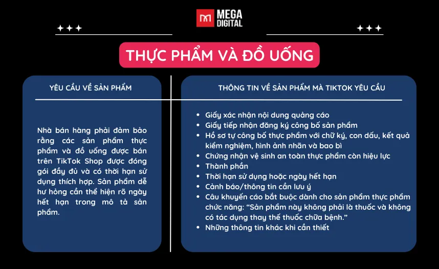cách mở ngành hàng hạn chế trên TikTok cho thực phẩm và đồ uống