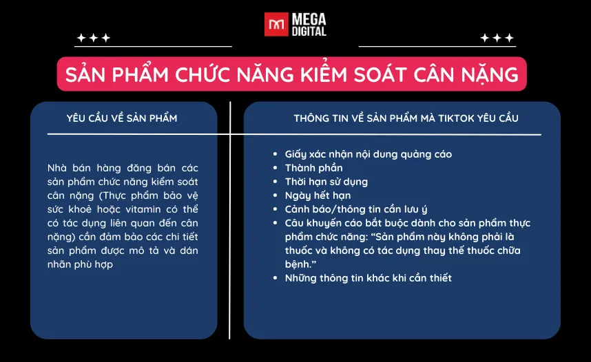 cách mở ngành hàng hạn chế trên TikTok sản phẩm chức năng kiểm soát cân nặng