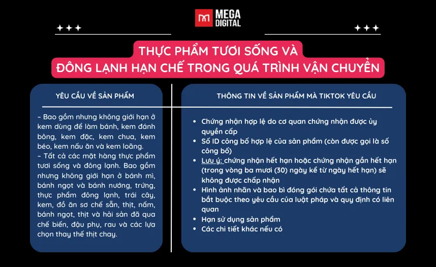 cách mở ngành hàng hạn chế trên TikTok thực phẩm tươi sống và đông lạnh hạn chế trong quá trình vận chuyển