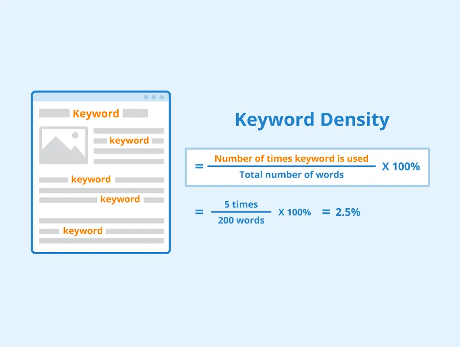 Cách tính mật độ từ khóa chuẩn SEO