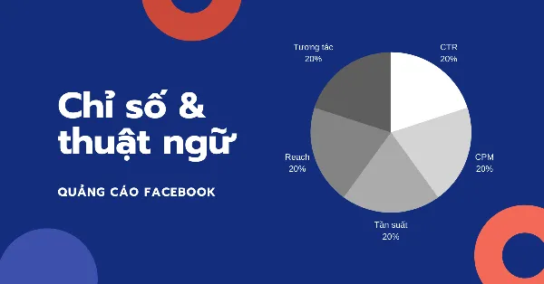 Chỉ số về Chi phí và Ngân sách