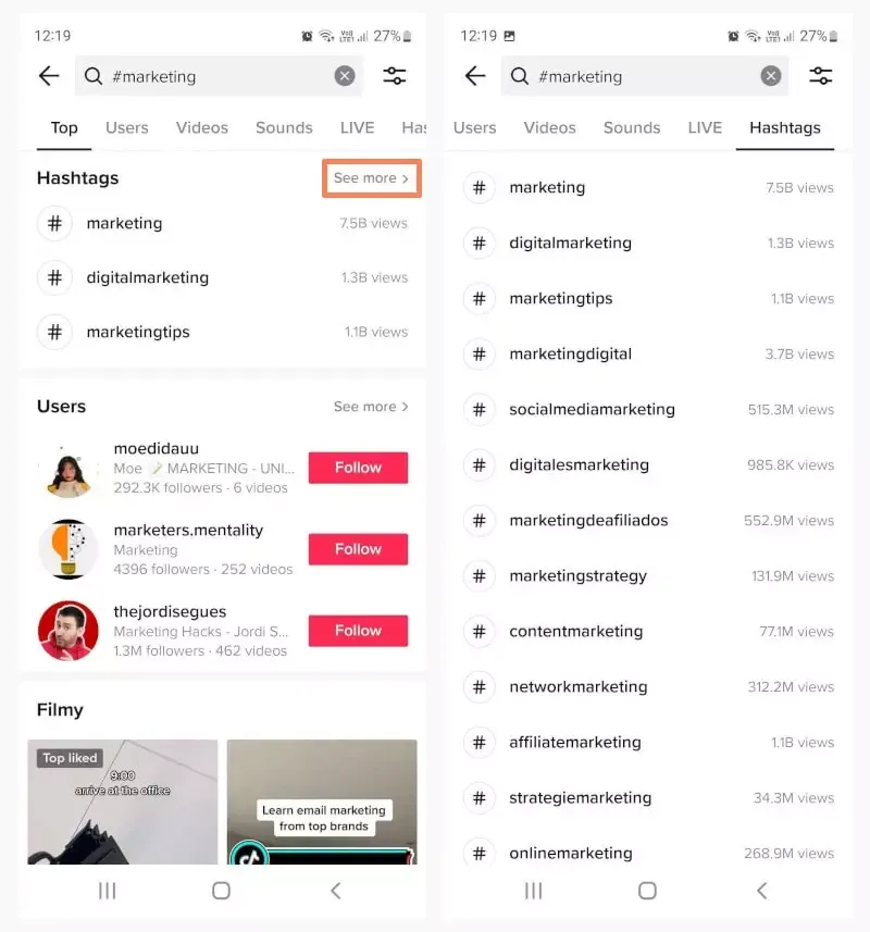Hashtags Views