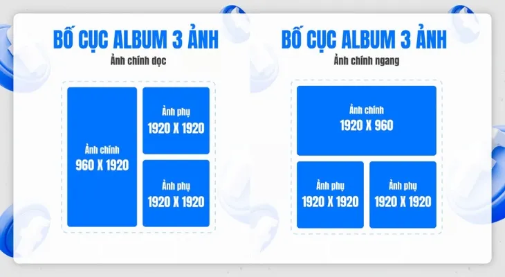 Hướng dẫn kích thước bài đăng album 3 ảnh Facebook