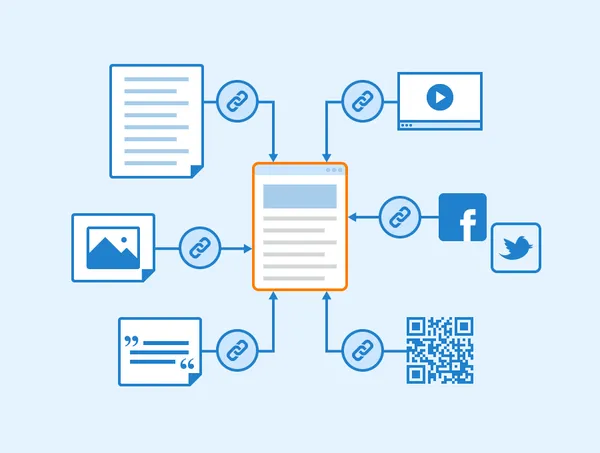 Infographic giải thích tầm quan trọng của Backlink trong chiến lược Digital Marketing