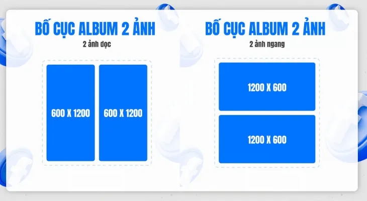 Layout kích thước cho bài đăng album 2 ảnh trên Facebook