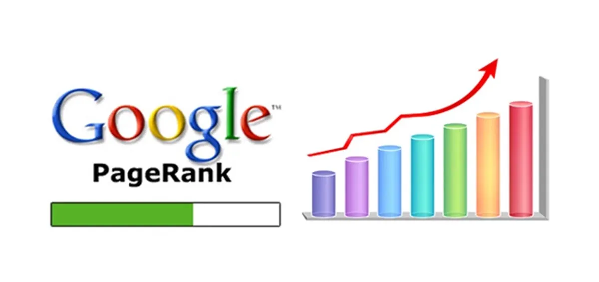 Mô hình hoạt động của thuật toán PageRank và sự liên kết giữa các website