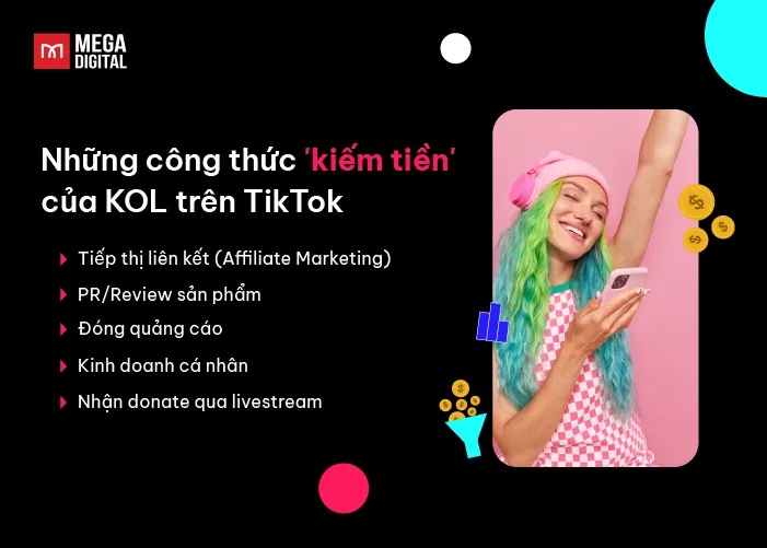 Những công thức
