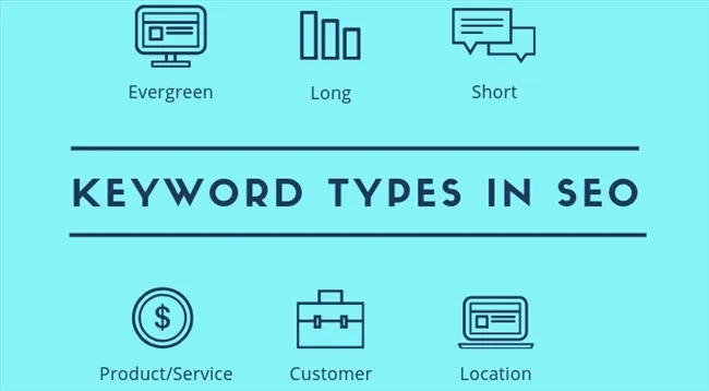 Phân loại Từ khóa trong SEO (Ứng dụng trong Digital Marketing)