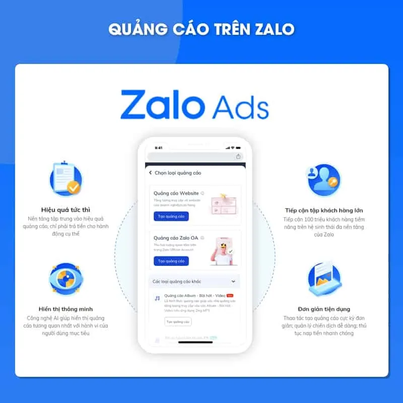 Quy trình triển khai chiến dịch quảng cáo Zalo Marketing hiệu quả