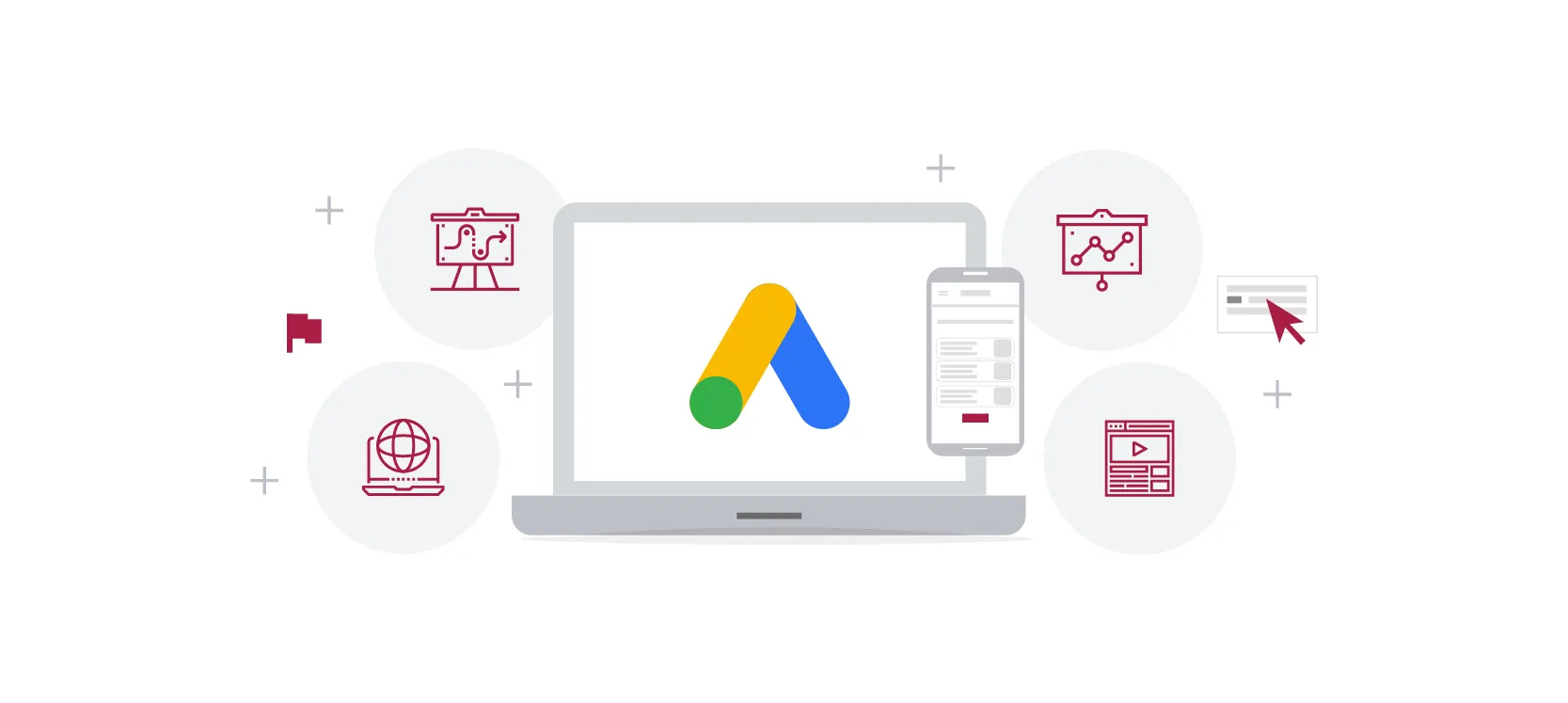 Sơ đồ 9 phương pháp tối ưu hóa CPC cho chiến dịch Google Ads hiệu quả