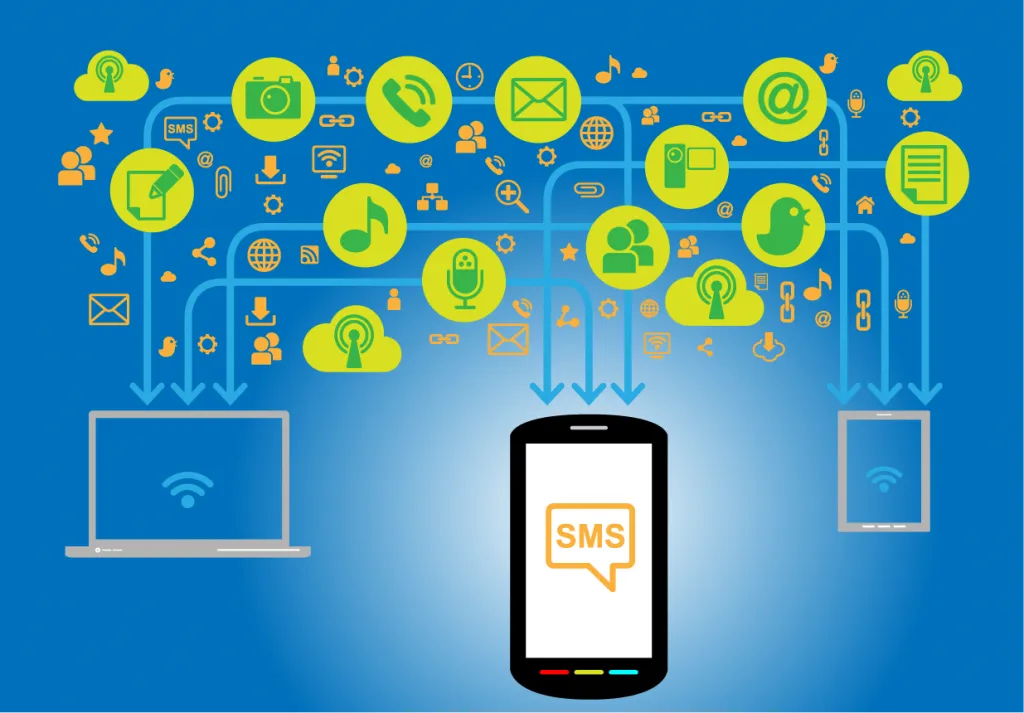 Sơ đồ nguyên tắc triển khai SMS Marketing đa kênh