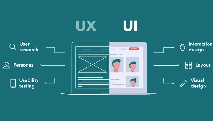 Tầm Quan Trọng Của UI/UX Trong Digital Marketing