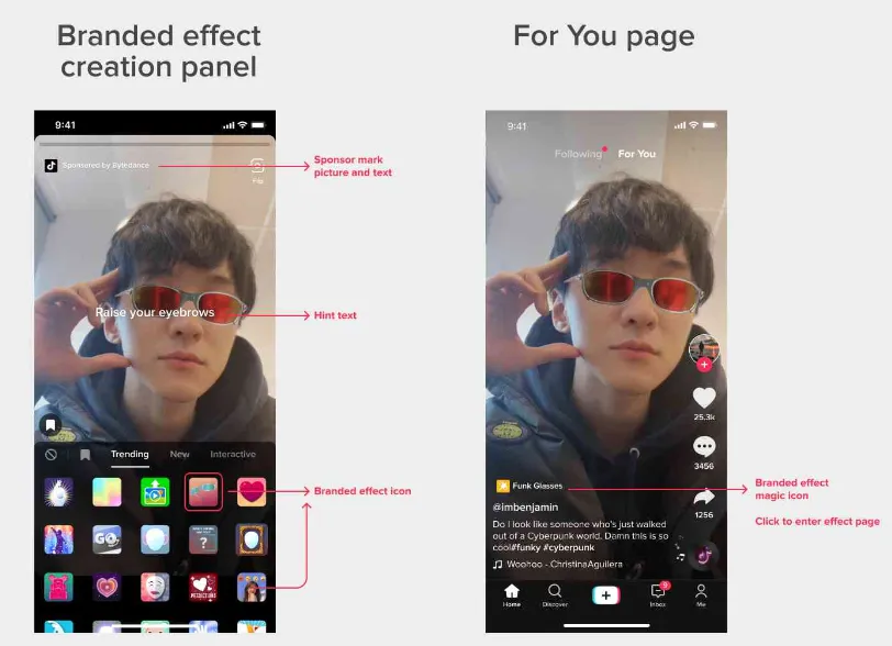 Thông số kỹ thuật quảng cáo Branded Effect