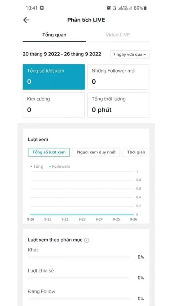 tiktok analytics live