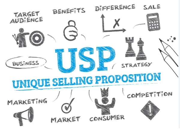 Ví dụ thực tế về USP nổi bật trong Digital Marketing
